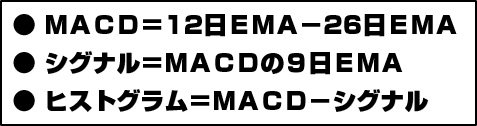 MACDの構成要素