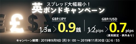 マネックス証券のスプレッド大幅縮小!英ポンドキャンペーン