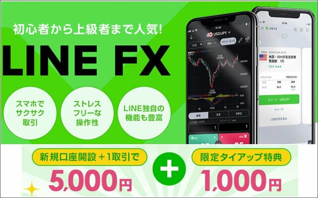 LINE証券[LINE FX]の公式サイト
