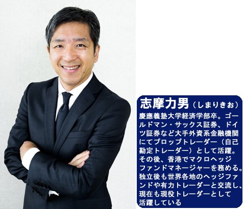 志摩力男氏プロフィール
