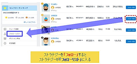 ストラテジーを「フォロー」すると、そのストラテジーが「フォローリスト」に入る