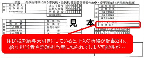 住民税・特別税徴収税額決定通知書サンプル