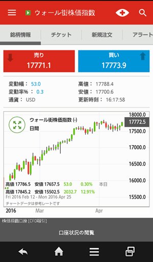 IG証券のAndroidアプリ画面