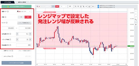 トラリピ注文画面