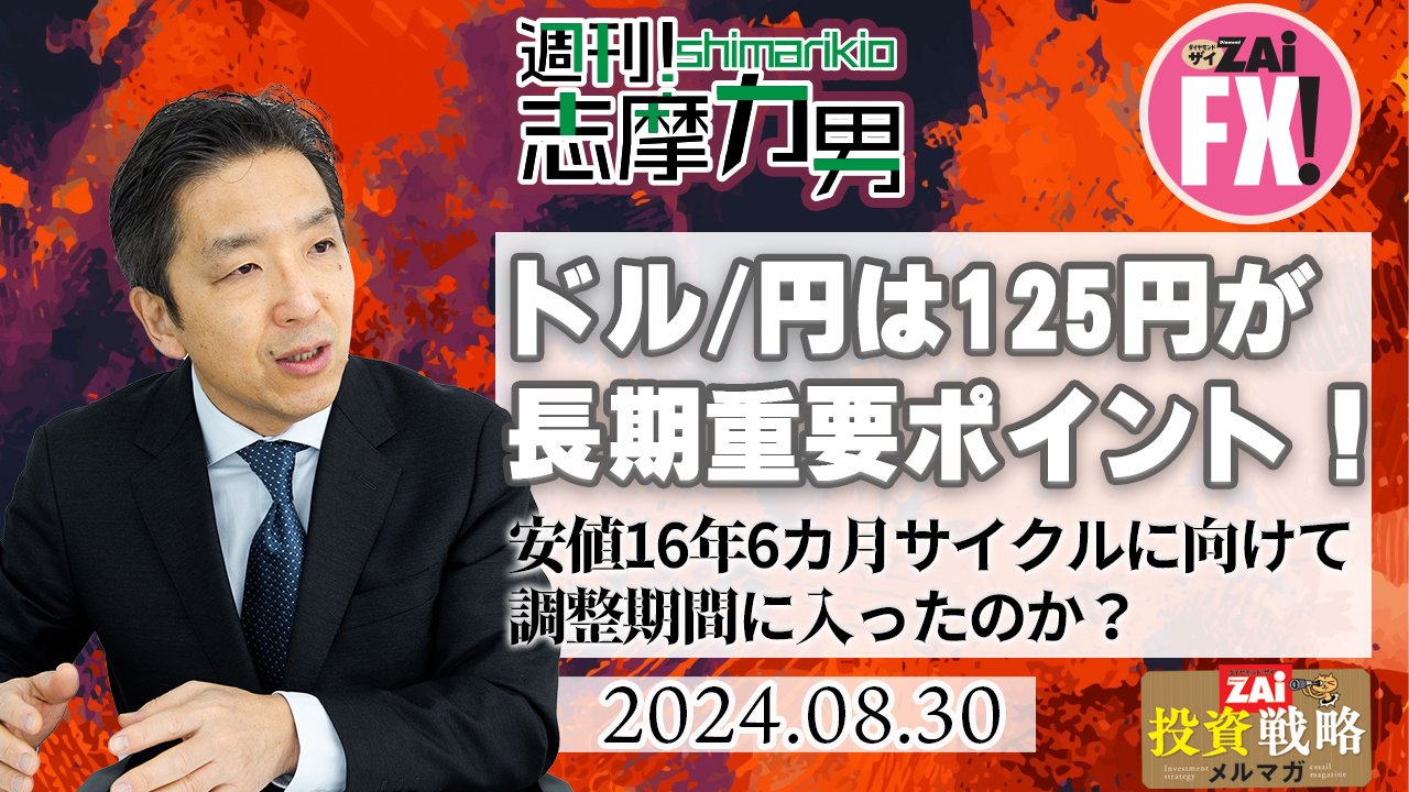米ドル/円は125円が長期的に重要ポイントになる！高値8年サイクルを終了し安値16年6カ月サイクルに向けての調整期間に入ったのか？｜志摩力男の「マーケットの常識を疑え！」  - ザイFX！