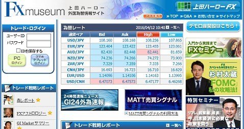 上田ハーローの情報配信コンテンツ「FX Museumトップページ」