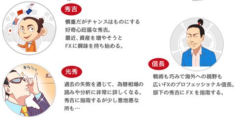 じぶん銀行FX・「マンガでわかるFX」登場人物