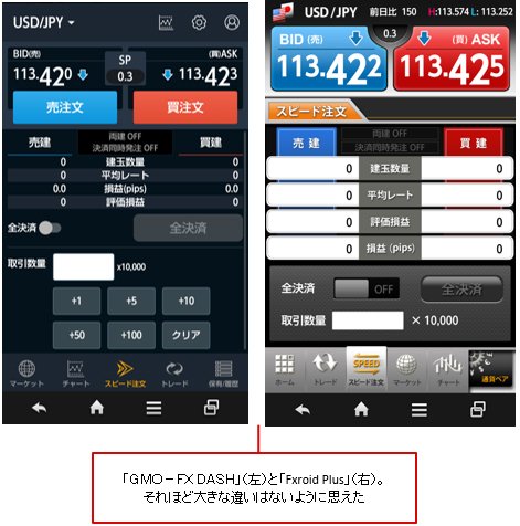 「GMO-FX DASH」(左)と「Fxroid Plus」(右)の取引画面