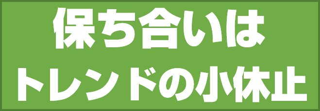保ち合いはトレンドの小休止