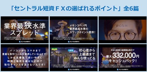 セントラル短資FX・「セントラル短資FXの選ばれるポイント」動画全6本