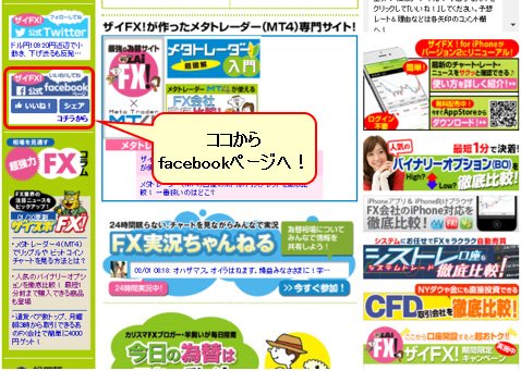 ザイFX!ウェブサイトからザイFX!fecebookページへのリンク