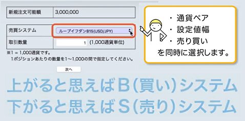 ループ・イフダンの設定