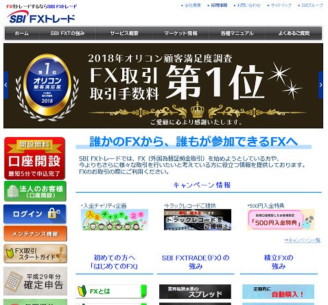 リニューアル前のSBI FXトレードの公式ホームページ