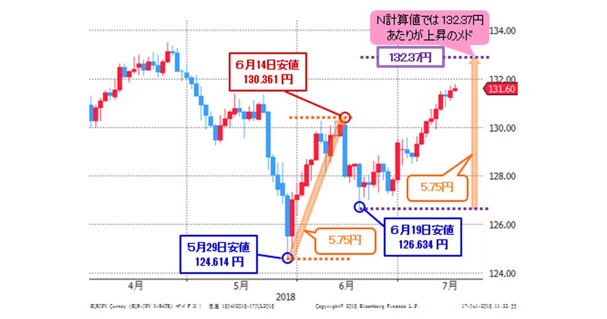 ベラジョンカジノのボーナス徹底解説 | オンカジキャッシュ ベラジョンカジノのボーナス徹底解説 | オンカジキャッシュ
