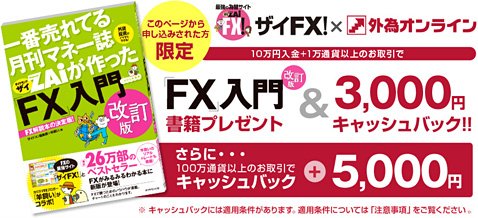 外為オンラインのザイFX!限定タイアップキャンペーン