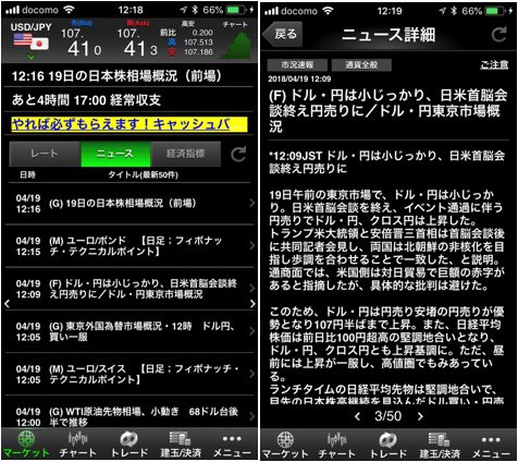 HyperSpeed Touch