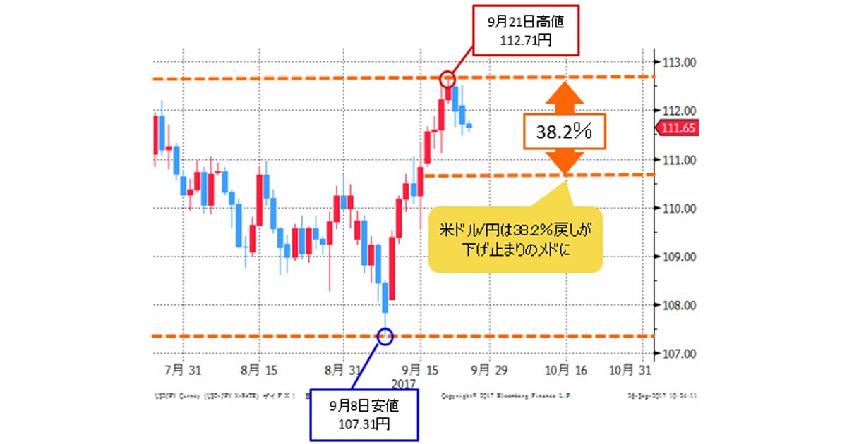 ベラジョンカジノの入金をコンビニから行う方法│ベラジョン ベラジョンカジノの入金をコンビニから行う方法│ベラジョン