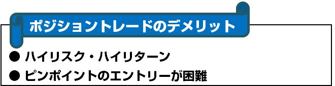 ポジショントレードのデメリット