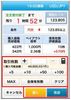 GMOクリック証券【外為オプション】「iClick外為OP」・注文パネル画面