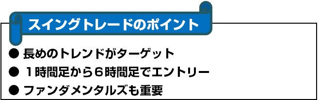 スイングトレードのポイント