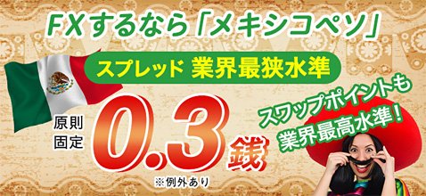 セントラル短資FXのメキシコペソスプレッド