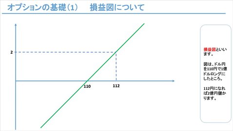 志摩氏のオリジナル資料の一部