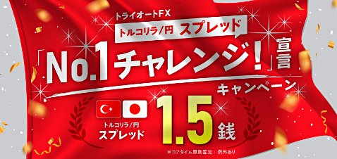 インヴァスト証券のトルコリラ/円スプレッド「No.1チャレンジ!」宣言キャンペーン