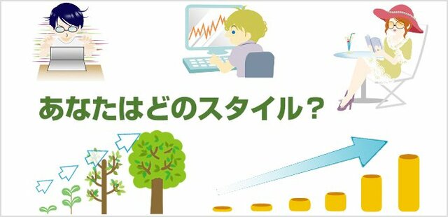 トレードスタイル
