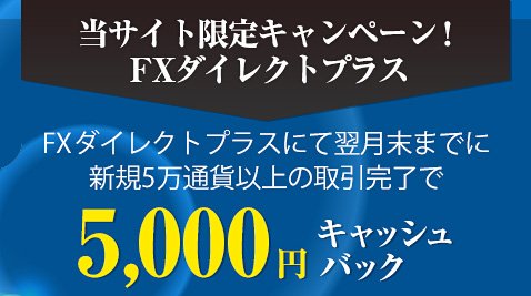 セントラル短資FXのザイFX!限定タイアップキャンペーン