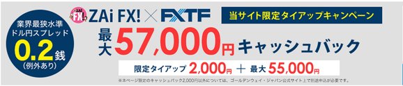 ザイFX!限定タイアップキャンペーン