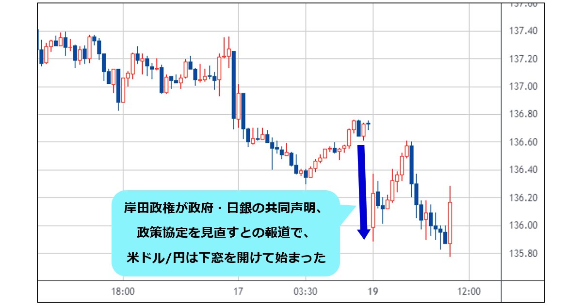 【値下げ】8月31日まで22,222円「苫米地式目標達成プログラム」 苫米地式目標達成プログラム