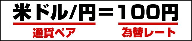 通貨ペアと為替レート