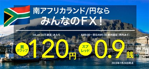 トレイダーズ証券が南アフリカランド/円のスプレッドを0.3銭原則固定に縮小
