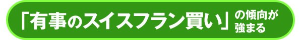 スイスフラン(CHF)