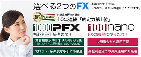 マネーパートナーズの2つの口座