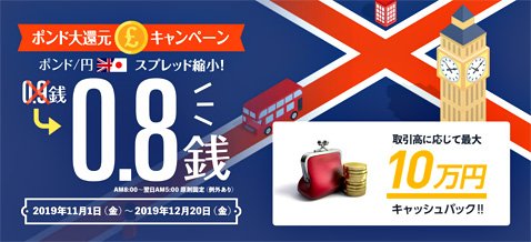 トレイダーズ証券のポンド大還元キャンペーン