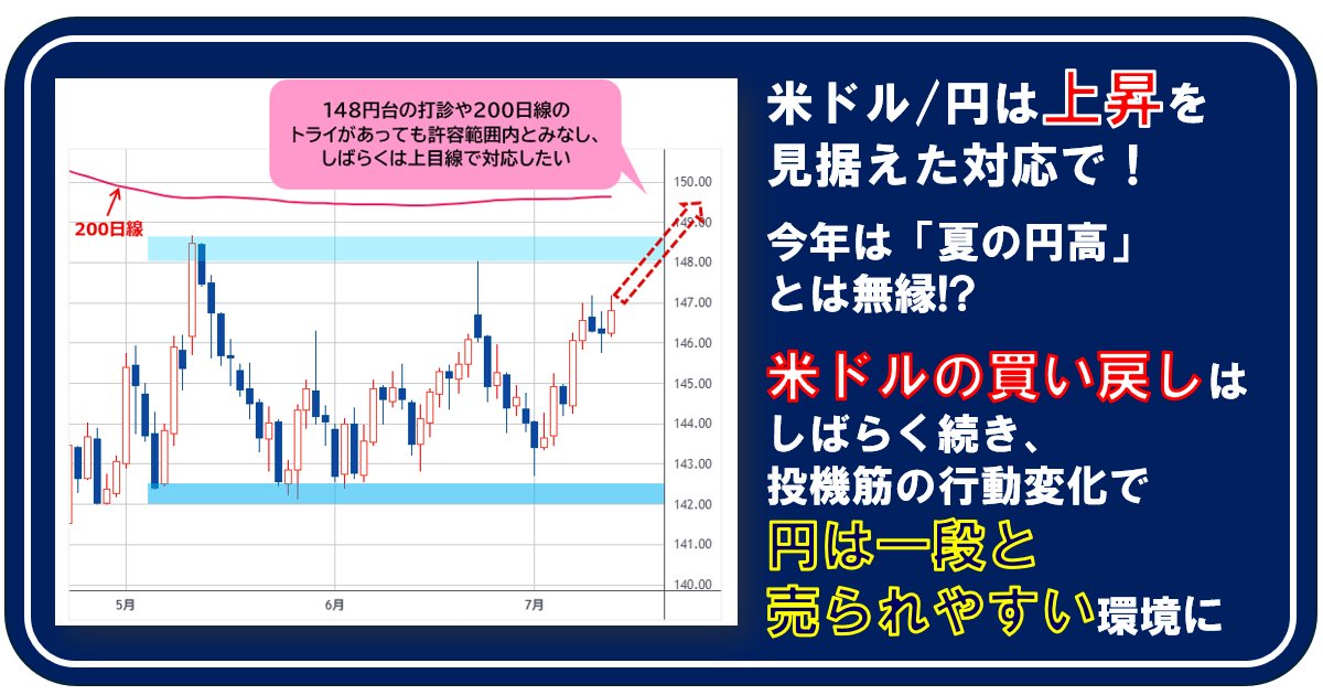 通貨価値の変動と証券経済 - インフレ，円高，デノミの解明 karakama_yen_failure_g1.jpg?w=
