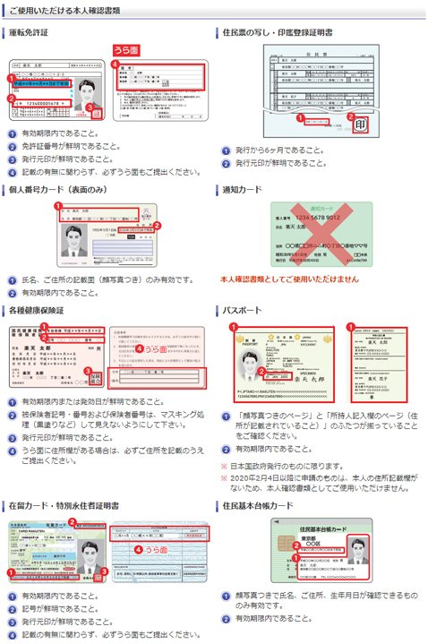 本人確認書類の一覧