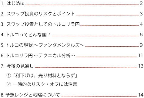 インヴァスト証券「トルコリラ・攻略レポート」の目次