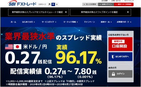 SBI FXトレードの公式サイト画像