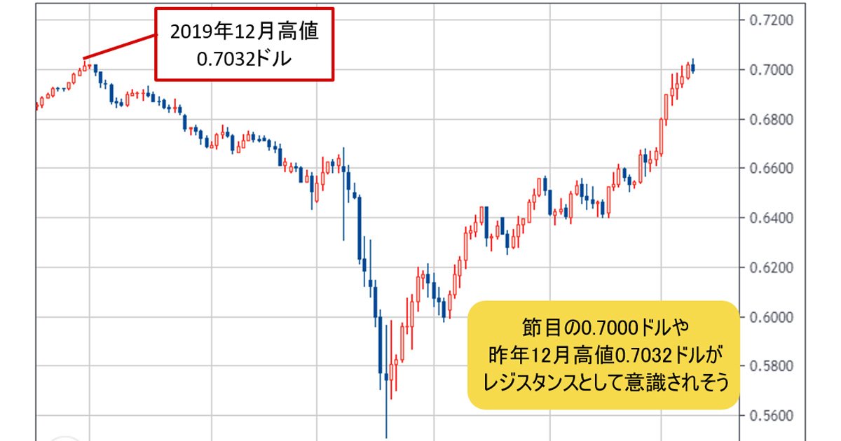 心的平衡と心的変化 心的平衡と心的変化 | ベティ ジョセフ, フェルドマン,M