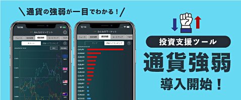 トレイダーズ証券のFX投資支援ツール「通貨強弱」