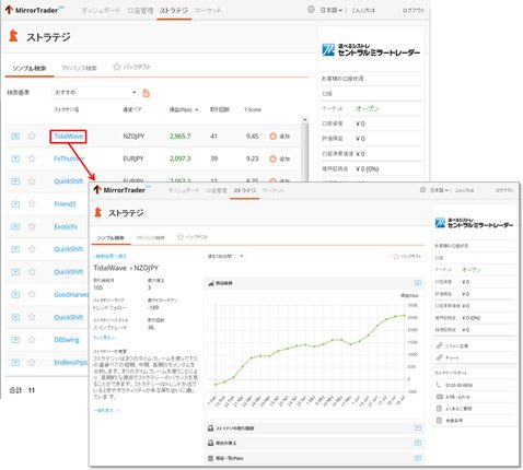 世界初 ミラートレーダーのhtml５版最新取引システムを導入 スマホ対応も ザイスポfx ザイfx