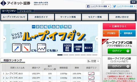 アイネット証券のウェブサイト「ループイフダン」のページ