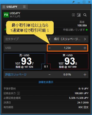 トレードチケット(発注画面)のキャプチャ画像