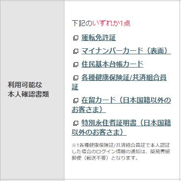 YJFX!「スマホで完結する口座開設方法」・本人確認書類