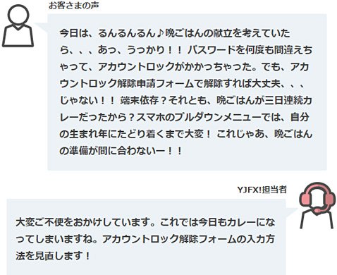 ユーザーの要望とYJFX!の回答(2018年5月16日)
