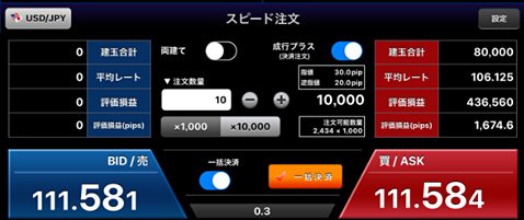 クイックトレードプラス for iPadのスピード注文画面
