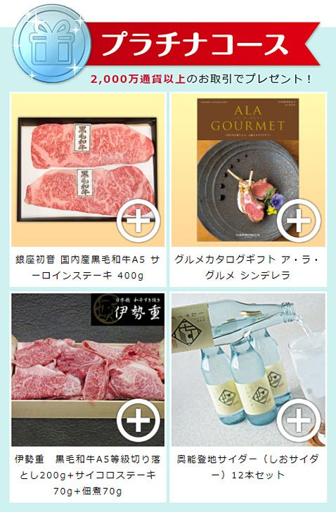 マネーパートナーズの令和最初のグルメキャンペーン