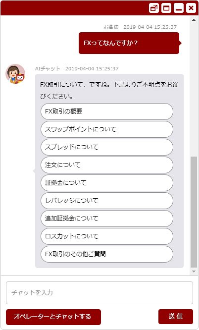 マネーパートナーズのチャットサービスの回答
